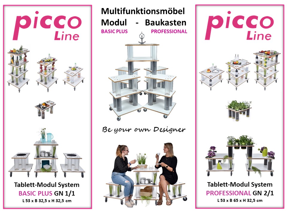 Tablett-Modul System BASIC - PROFESSIONAL Menue-Auswahl