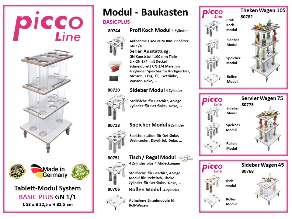 Tablett-Modul System BASIC