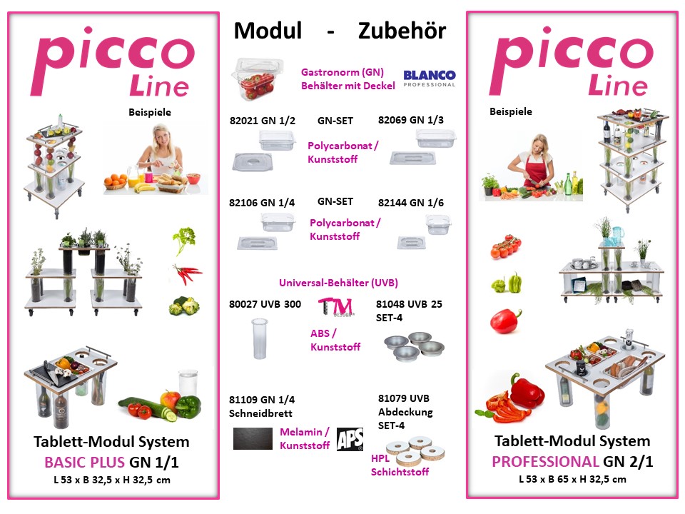 Tablett-Modul System BASIC - PROFESSIONAL Module Zubehör